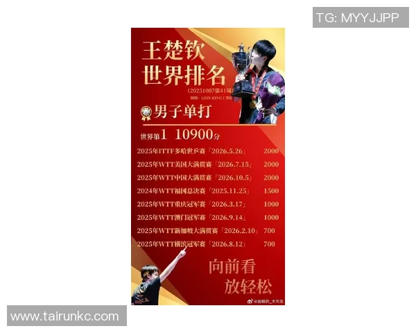 北京乒乓球队在世锦赛积分榜上以58分稳居第一名展现强劲实力